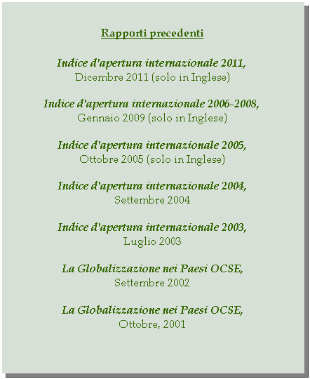 Casella di testo: Rapporti precedentiIndice d'apertura internazionale 2011,Dicembre 2011 (solo in Inglese)Indice d'apertura internazionale 2006-2008,Gennaio 2009 (solo in Inglese)Indice d'apertura internazionale 2005,  Ottobre 2005 (solo in Inglese)Indice d'apertura internazionale 2004, Settembre 2004Indice d'apertura internazionale 2003, Luglio 2003La Globalizzazione nei Paesi OCSE, Settembre 2002La Globalizzazione nei Paesi OCSE, Ottobre, 2001