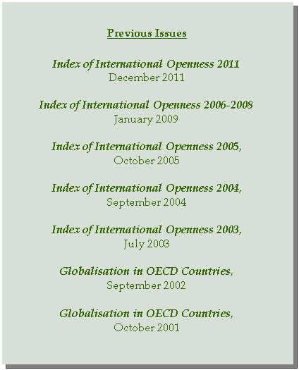 Casella di testo: Previous IssuesIndex of International Openness 2011December 2011Index of International Openness 2006-2008January 2009Index of International Openness 2005, October 2005Index of International Openness 2004, September 2004Index of International Openness 2003, July 2003Globalisation in OECD Countries,  September 2002Globalisation in OECD Countries, October 2001