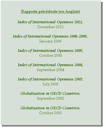 Casella di testo: Rapports prcdents (en Anglais)Index of International Openness 2011,December 2011Index of International Openness 2006-2008,January 2009Index of International Openness 2005, October 2005Index of International Openness 2004, September 2004Index of International Openness 2003, July 2003Globalisation in OECD Countries,  September 2002Globalisation in OECD Countries, October 2001